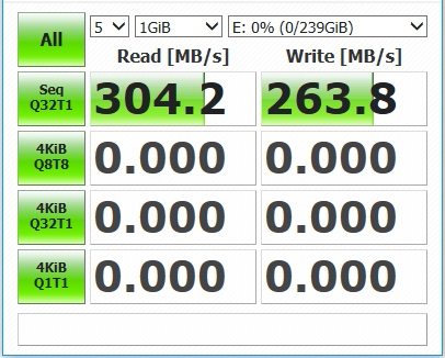 writing speed of 256GB version Canvas React Plus (red)